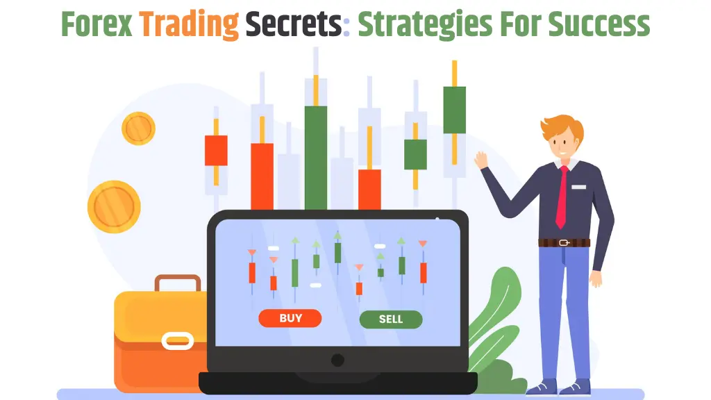 Forex Trading Basics